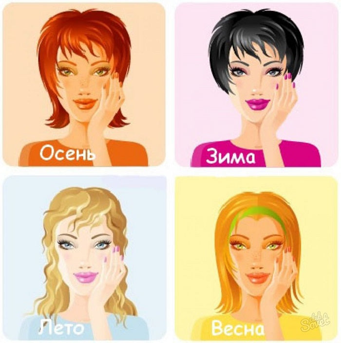 Слънчеви очила и цветотип - II част
